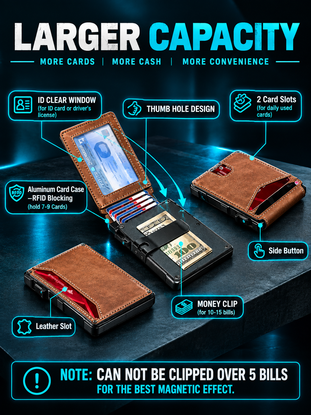 HARBOUR ESSENTIALS SMART WALLET