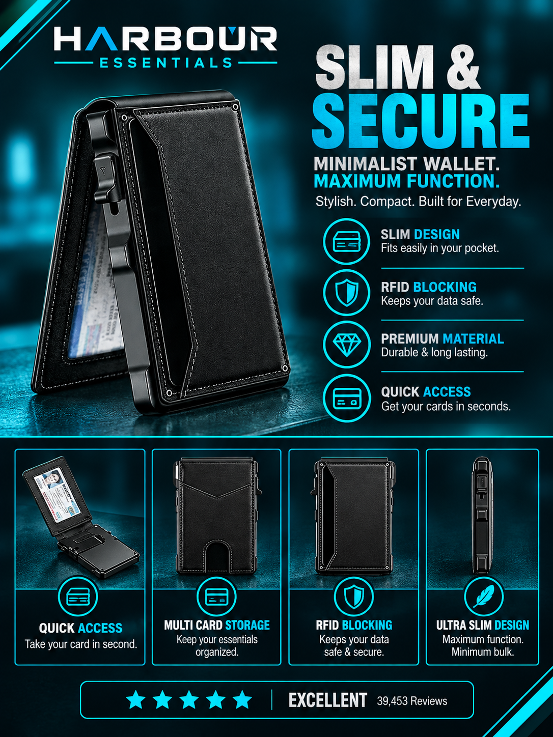 HARBOUR ESSENTIALS SMART WALLET